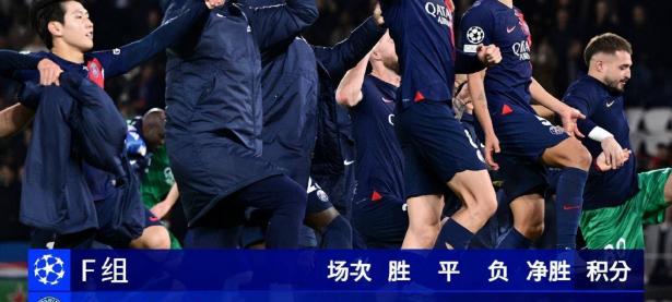 关于米兰-惨败布拉加提前出局淘汰赛的信息