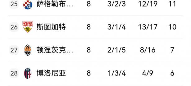 关于紧张刺激！欧预赛比赛决战即将打响的信息