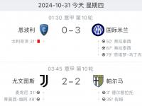 国米将在主场对阵帕尔马，必须稳操胜券