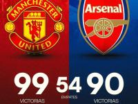 关于曼联球员迎来生涯重要里程碑的信息