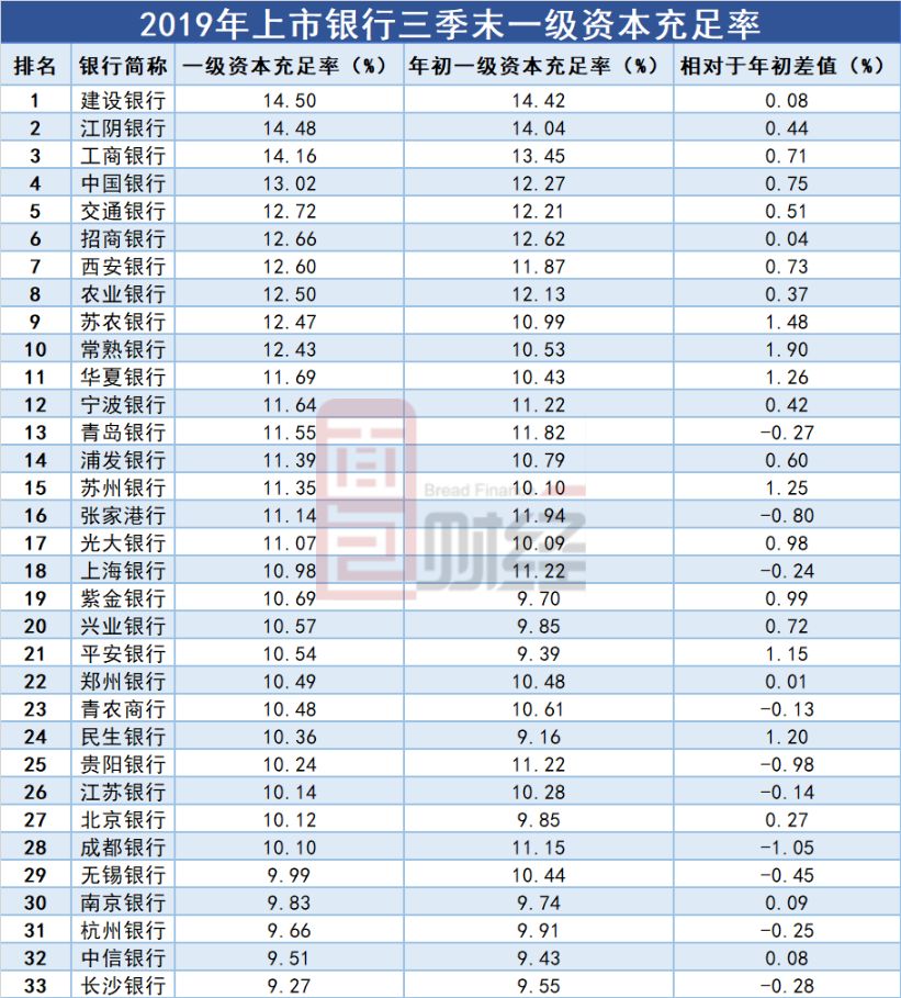 包含方城新禧客场横扫对手，豪取三分排名迅速上升的词条