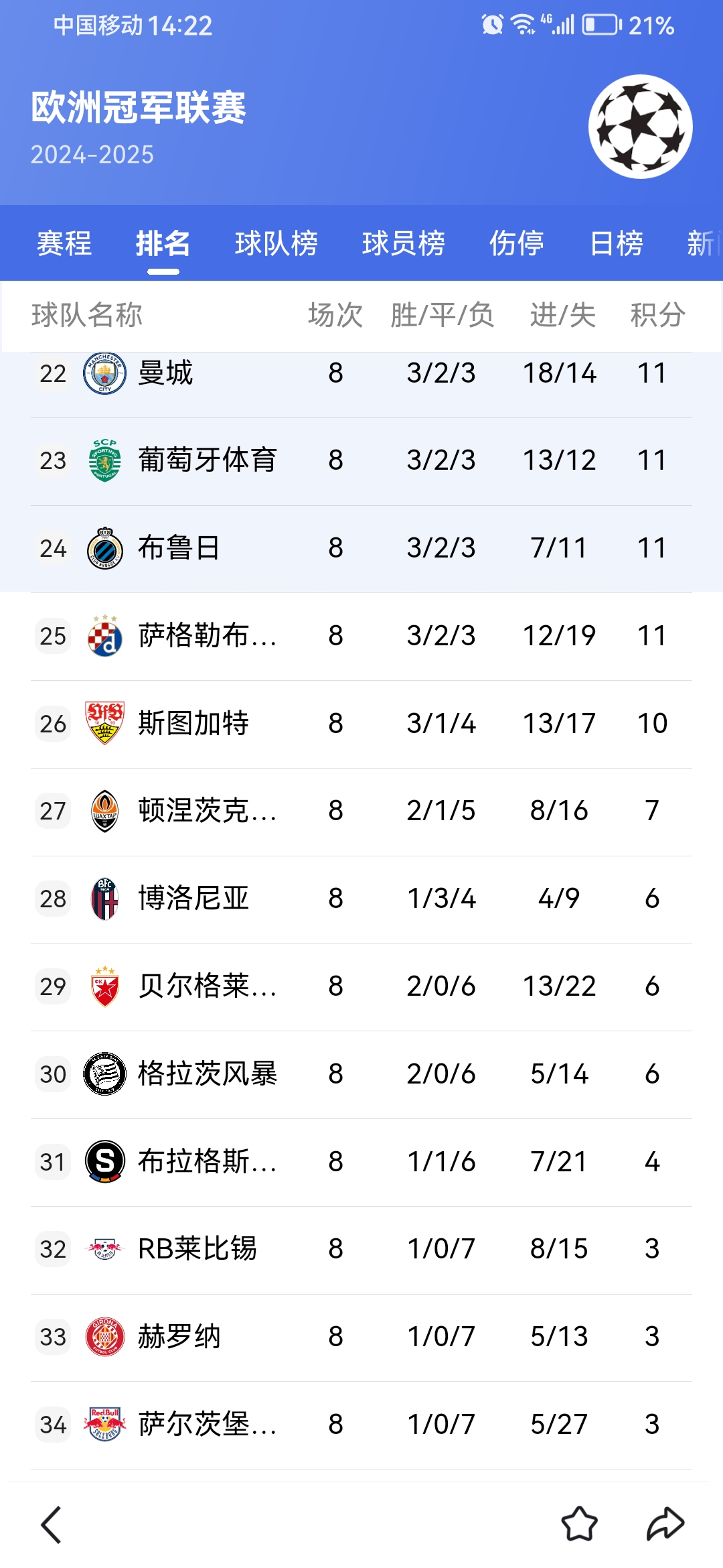 关于紧张刺激!欧预赛比赛决战即将打响的信息 关于紧张刺激!欧预赛比赛决战即将打响的信息