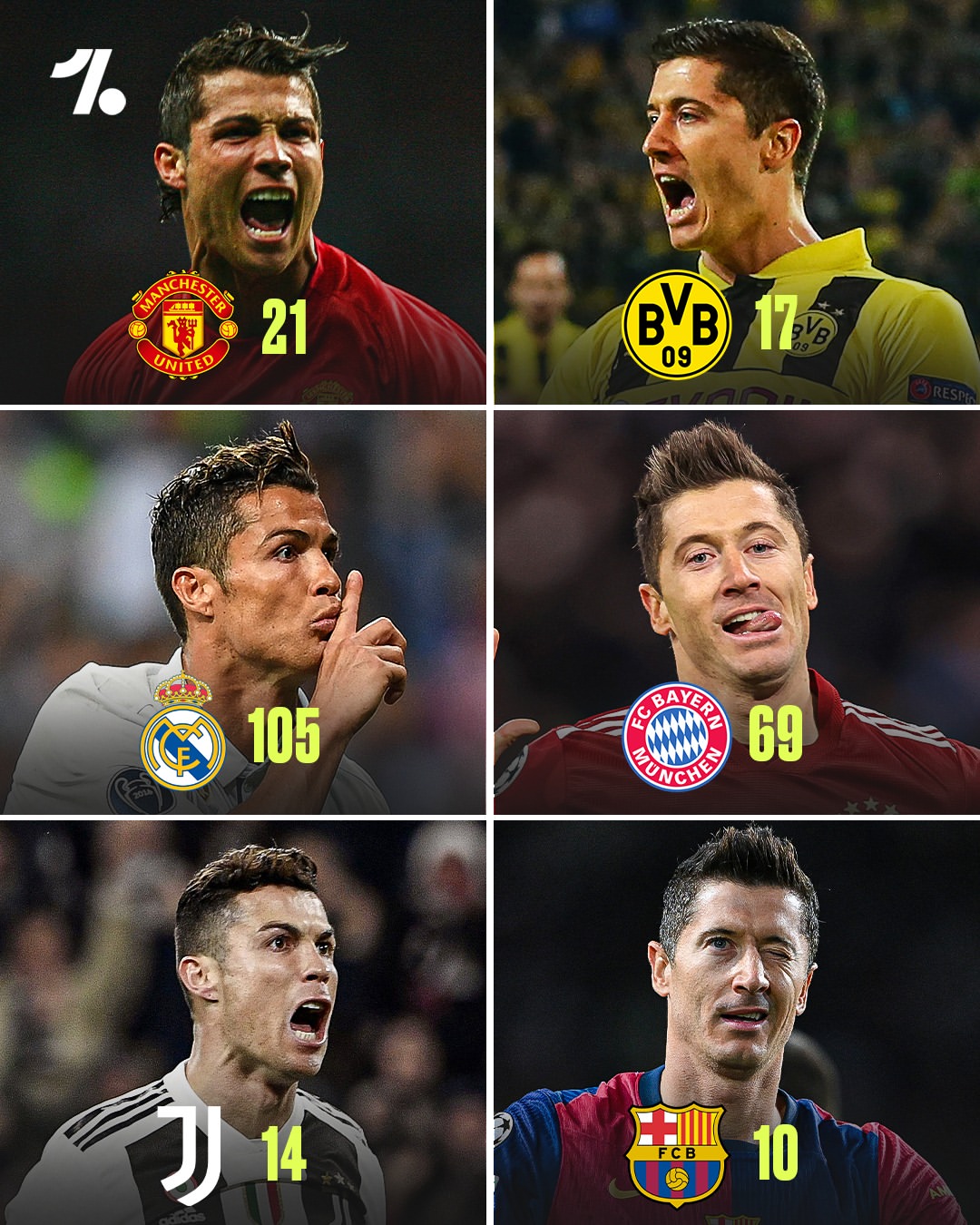 包含尤文图斯前锋梅开二度创佳绩的词条 包含尤文图斯前锋梅开二度创佳绩的词条