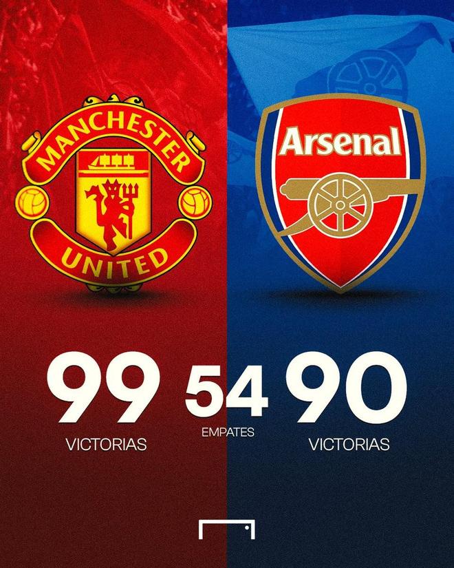 关于曼联球员迎来生涯重要里程碑的信息 关于曼联球员迎来生涯重要里程碑的信息